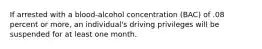 If arrested with a blood-alcohol concentration (BAC) of .08 percent or more, an individual's driving privileges will be suspended for at least one month.