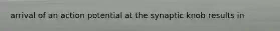 arrival of an action potential at the synaptic knob results in