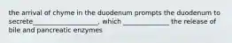 the arrival of chyme in the duodenum prompts the duodenum to secrete____________________, which ______________ the release of bile and pancreatic enzymes