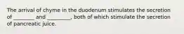 The arrival of chyme in the duodenum stimulates the secretion of ________ and _________, both of which stimulate the secretion of pancreatic juice.