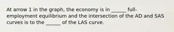 At arrow 1 in the​ graph, the economy is in​ ______ full- employment equilibrium and the intersection of the AD and SAS curves is to the​ ______ of the LAS curve.