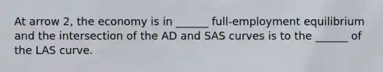 At arrow​ 2, the economy is in​ ______ full-employment equilibrium and the intersection of the AD and SAS curves is to the​ ______ of the LAS curve.