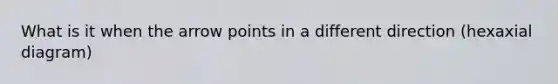 What is it when the arrow points in a different direction (hexaxial diagram)