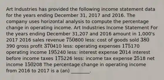 Art Industries has provided the following income statement data for the years ending December 31, 2017 and 2016. The company uses horizontal analysis to compute the percentage change in operating income. Art Industries Income Statement For the years ending December 31,207 and 2016 amount in 1,000's 2017 2016 sales revenue 750800 less: cost of goods sold 380390 gross profit 370410 less: operating expenses 175170 operating income 195240 less: interest expense 2014 interest before income taxes 175226 less: income tax expense 2518 net income 150208 The percentage change in operating income from 2016 to 2017 is a (an) ________.