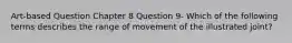 Art-based Question Chapter 8 Question 9- Which of the following terms describes the range of movement of the illustrated joint?