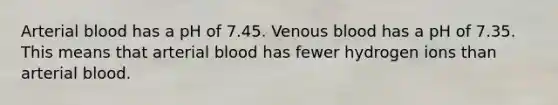 Arterial blood has a pH of 7.45. Venous blood has a pH of 7.35. This means that arterial blood has fewer hydrogen ions than arterial blood.