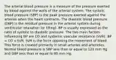 The arterial blood pressure is a measure of the pressure exerted by blood against the walls of the arterial system. The systolic blood pressure (SBP) is the peak pressure exerted against the arteries when the heart contracts. The diastolic blood pressure (DBP) is the residual pressure in the arterial system during ventricular relaxation (or filling). BP is usually expressed as the ratio of systolic to diastolic pressure. The two main factors influencing BP are CO and systemic vascular resistance (SVR): BP = CO x SVR. SVR is the force opposing the movement of blood. This force is created primarily in small arteries and arterioles. Normal blood pressure is SBP less than or equal to 120 mm Hg and DBP less than or equal to 80 mm Hg.