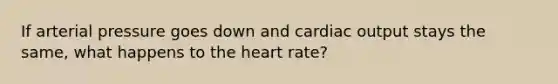 If arterial pressure goes down and <a href='https://www.questionai.com/knowledge/kyxUJGvw35-cardiac-output' class='anchor-knowledge'>cardiac output</a> stays the same, what happens to <a href='https://www.questionai.com/knowledge/kya8ocqc6o-the-heart' class='anchor-knowledge'>the heart</a> rate?