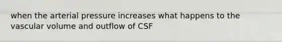 when the arterial pressure increases what happens to the vascular volume and outflow of CSF