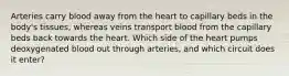 Arteries carry blood away from the heart to capillary beds in the body's tissues, whereas veins transport blood from the capillary beds back towards the heart. Which side of the heart pumps deoxygenated blood out through arteries, and which circuit does it enter?