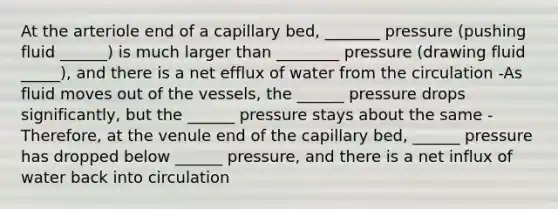 At the arteriole end of a capillary bed, _______ pressure (pushing fluid ______) is much larger than ________ pressure (drawing fluid _____), and there is a net efflux of water from the circulation -As fluid moves out of the vessels, the ______ pressure drops significantly, but the ______ pressure stays about the same -Therefore, at the venule end of the capillary bed, ______ pressure has dropped below ______ pressure, and there is a net influx of water back into circulation