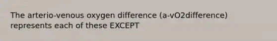 The arterio-venous oxygen difference (a-vO2difference) represents each of these EXCEPT