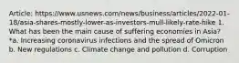 Article: https://www.usnews.com/news/business/articles/2022-01-18/asia-shares-mostly-lower-as-investors-mull-likely-rate-hike 1. What has been the main cause of suffering economies in Asia? *a. Increasing coronavirus infections and the spread of Omicron b. New regulations c. Climate change and pollution d. Corruption