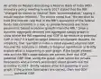 An article on Reuters discussing a Reserve Bank of India​ (RBI) monetary policy meeting in early 2017 stated that the RBI​ "changed its stance to​ 'neutral' from​ 'accommodative,' saying it would monitor​ inflation." The article noted that​ "the decision to hold​ [the interest rate that is the​ RBI's equivalent of the federal funds rate​ constant] is a​ risk, as private forecasts are more pessimistic​ [about economic​ growth] than the​ RBI." Draw a dynamic aggregate demand and aggregate supply graph to show where the RBI expected real GDP to be relative to potential GDP in 2017 if it kept its target interest unchanged.​ Assume, for​ simplicity, that real GDP in India in 2016 equaled potential GDP. Assume the economy is initially in​ long-run equilibrium at Briefly explain what is happening in your graph. If the target interest rate and the​ RBI's expectations are​ correct, then real GDP _______ potential GDP. ​Now, using the​ graph, show where the private forecasters who are more pessimistic about growth see the economy in 2017. Briefly explain what is happening in your graph. If the private forecasters are​ correct, then real GDP _______ potential GDP.