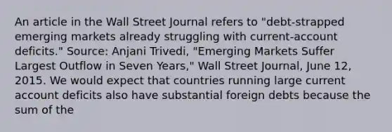 An article in the Wall Street Journal refers to​ "debt-strapped emerging markets already struggling with​ current-account deficits." ​Source: Anjani​ Trivedi, "Emerging Markets Suffer Largest Outflow in Seven​ Years," Wall Street Journal​, June​ 12, 2015. We would expect that countries running large current account deficits also have substantial foreign debts because the sum of the