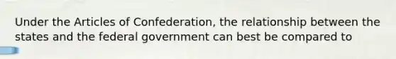 Under <a href='https://www.questionai.com/knowledge/k5NDraRCFC-the-articles-of-confederation' class='anchor-knowledge'>the articles of confederation</a>, the relationship between the states and the federal government can best be compared to