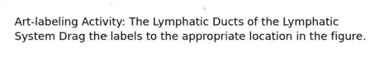 Art-labeling Activity: The Lymphatic Ducts of the Lymphatic System Drag the labels to the appropriate location in the figure.