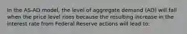 In the AS-AD model, the level of aggregate demand (AD) will fall when the price level rises because the resulting increase in the interest rate from Federal Reserve actions will lead to: