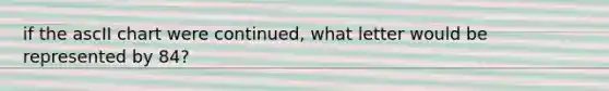 if the ascII chart were continued, what letter would be represented by 84?