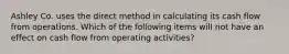 Ashley Co. uses the direct method in calculating its cash flow from operations. Which of the following items will not have an effect on cash flow from operating activities?