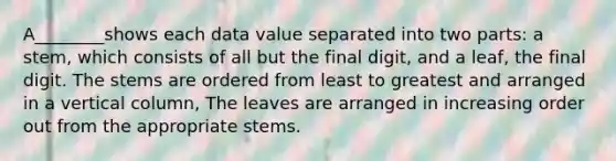 A________shows each data value separated into two parts: a stem, which consists of all but the final digit, and a leaf, the final digit. The stems are ordered from least to greatest and arranged in a vertical column, The leaves are arranged in increasing order out from the appropriate stems.