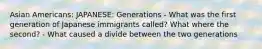 Asian Americans: JAPANESE: Generations - What was the first generation of Japanese immigrants called? What where the second? - What caused a divide between the two generations