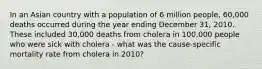 In an Asian country with a population of 6 million people, 60,000 deaths occurred during the year ending December 31, 2010. These included 30,000 deaths from cholera in 100,000 people who were sick with cholera - what was the cause-specific mortality rate from cholera in 2010?