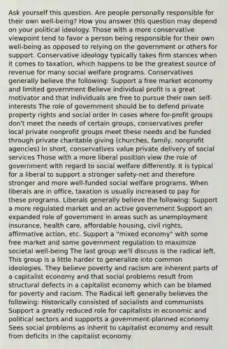 Ask yourself this question. Are people personally responsible for their own well-being? How you answer this question may depend on your political ideology. Those with a more conservative viewpoint tend to favor a person being responsible for their own well-being as opposed to relying on the government or others for support. Conservative ideology typically takes firm stances when it comes to taxation, which happens to be the greatest source of revenue for many social welfare programs. Conservatives generally believe the following: Support a free market economy and limited government Believe individual profit is a great motivator and that individuals are free to pursue their own self-interests The role of government should be to defend private property rights and social order In cases where for-profit groups don't meet the needs of certain groups, conservatives prefer local private nonprofit groups meet these needs and be funded through private charitable giving (churches, family, nonprofit agencies) In short, conservatives value private delivery of social services Those with a more liberal position view the role of government with regard to social welfare differently. It is typical for a liberal to support a stronger safety-net and therefore stronger and more well-funded social welfare programs. When liberals are in office, taxation is usually increased to pay for these programs. Liberals generally believe the following: Support a more regulated market and an active government Support an expanded role of government in areas such as unemployment insurance, health care, affordable housing, civil rights, affirmative action, etc. Support a "mixed economy" with some free market and some government regulation to maximize societal well-being The last group we'll discuss is the radical left. This group is a little harder to generalize into common ideologies. They believe poverty and racism are inherent parts of a capitalist economy and that social problems result from structural defects in a capitalist economy which can be blamed for poverty and racism. The Radical left generally believes the following: Historically consisted of socialists and communists Support a greatly reduced role for capitalists in economic and political sectors and supports a government-planned economy Sees social problems as inherit to capitalist economy and result from deficits in the capitalist economy