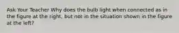 Ask Your Teacher Why does the bulb light when connected as in the figure at the right, but not in the situation shown in the figure at the left?