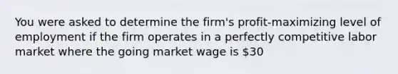 You were asked to determine the firm's profit-maximizing level of employment if the firm operates in a perfectly competitive labor market where the going market wage is 30