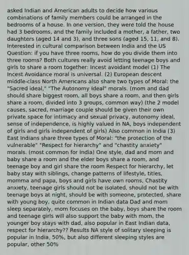 asked Indian and American adults to decide how various combinations of family members could be arranged in the bedrooms of a house. In one version, they were told the house had 3 bedrooms, and the family included a mother, a father, two daughters (aged 14 and 3), and three sons (aged 15, 11, and 8). Interested in cultural comparison between India and the US Question: if you have three rooms, how do you divide them into three rooms? Both cultures really avoid letting teenage boys and girls to share a room together: Incest avoidant model (1) The Incest Avoidance moral is universal. (2) European descent middle-class North Americans also share two types of Moral: the "Sacred ideal," "The Autonomy Ideal" morals. (mom and dad should share biggest room, all boys share a room, and then girls share a room, divided into 3 groups, common way) (the 2 model causes, sacred, marriage couple should be given their own private space for intimacy and sexual privacy, autonomy ideal, sense of independence, is highly valued in NA, boys independent of girls and girls independent of girls) Also common in India (3) East Indians share three types of Moral: "the protection of the vulnerable" "Respect for hierarchy" and "chastity anxiety" morals. (most common for India) One style, dad and mom and baby share a room and the elder boys share a room, and teenage boy and girl share the room Respect for hierarchy, let baby stay with siblings, change patterns of lifestyle, titles, momma and papa, boys and girls have own rooms, Chastity anxiety, teenage girls should not be isolated, should not be with teenage boys at night, should be with someone, protected, share with young boy, quite common in Indian data Dad and mom sleep separately, mom focuses on the baby, boys share the room and teenage girls will also support the baby with mom, the younger boy stays with dad, also popular in East Indian data, respect for hierarchy?? Results NA style of solitary sleeping is popular in India, 50%, but also different sleeping styles are popular, other 50%