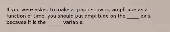 If you were asked to make a graph showing amplitude as a function of time, you should put amplitude on the _____ axis, because it is the ______ variable.