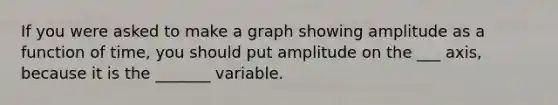 If you were asked to make a graph showing amplitude as a function of time, you should put amplitude on the ___ axis, because it is the _______ variable.