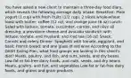 You have asked a new client to maintain a three-day food diary, which reveals the following average daily intake: Breakfast: Plain yogurt (1 cup) with fresh fruits (1/2 cup), 2 slices whole-wheat toast with butter, coffee (12 oz), and orange juice (6 oz) Lunch: Salad with lettuce, tomato, cucumber, carrots, and olive oil dressing; a provolone cheese and avocado sandwich with lettuce, tomato, and mustard; and iced tea (16 oz) Snack: Carrots and celery Dinner: Spaghetti with tomato, eggplant, and basil; French bread; and one glass of red wine According to the DASH Eating Plan, what food groups are lacking in this client's diet? Meats, poultry, and fish, and nuts, seeds, and dry beans Low-fat or fat-free dairy foods, and nuts, seeds, and dry beans Meats, poultry, and fish, and vegetables Low-fat or fat-free dairy foods, and grains and grain products