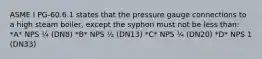 ASME I PG-60.6.1 states that the pressure gauge connections to a high steam boiler, except the syphon must not be less than: *A* NPS ¼ (DN8) *B* NPS ½ (DN13) *C* NPS ¼ (DN20) *D* NPS 1 (DN33)