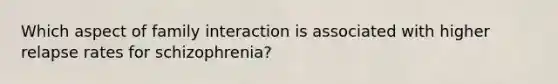 Which aspect of family interaction is associated with higher relapse rates for schizophrenia?