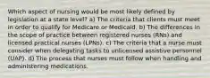 Which aspect of nursing would be most likely defined by legislation at a state level? a) The criteria that clients must meet in order to qualify for Medicare or Medicaid. b) The differences in the scope of practice between registered nurses (RNs) and licensed practical nurses (LPNs). c) The criteria that a nurse must consider when delegating tasks to unlicensed assistive personnel (UAP). d) The process that nurses must follow when handling and administering medications.