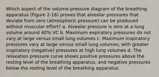 Which aspect of the volume-pressure diagram of the breathing apparatus (Figure 2-16) proves that alveolar pressures that deviate from zero (atmospheric pressure) can be produced without muscular effort? a. Alveolar pressure is zero at a lung volume around 40% VC b. Maximum expiratory pressures do not vary at large versus small lung volumes c. Maximum inspiratory pressures vary at large versus small lung volumes, with greater inspiratory (negative) pressures at high lung volumes d. The relaxation pressure curve shows positive pressures above the resting level of the breathing apparatus, and negative pressures below the resting level of the breathing apparatus