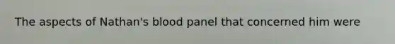 The aspects of Nathan's blood panel that concerned him were