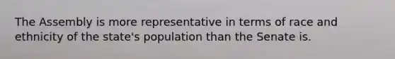 The Assembly is more representative in terms of race and ethnicity of the state's population than the Senate is.