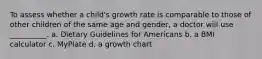 To assess whether a child's growth rate is comparable to those of other children of the same age and gender, a doctor will use __________. a. Dietary Guidelines for Americans b. a BMI calculator c. MyPlate d. a growth chart