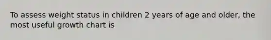 To assess weight status in children 2 years of age and older, the most useful growth chart is