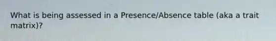 What is being assessed in a Presence/Absence table (aka a trait matrix)?