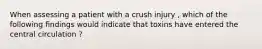 When assessing a patient with a crush injury , which of the following findings would indicate that toxins have entered the central circulation ?