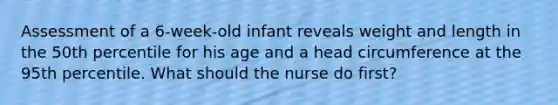 Assessment of a 6-week-old infant reveals weight and length in the 50th percentile for his age and a head circumference at the 95th percentile. What should the nurse do first?