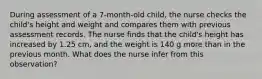 During assessment of a 7-month-old child, the nurse checks the child's height and weight and compares them with previous assessment records. The nurse finds that the child's height has increased by 1.25 cm, and the weight is 140 g more than in the previous month. What does the nurse infer from this observation?