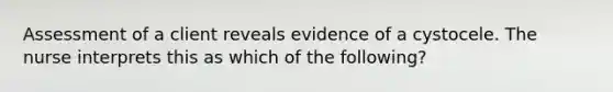 Assessment of a client reveals evidence of a cystocele. The nurse interprets this as which of the following?