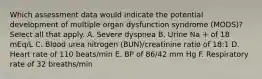 Which assessment data would indicate the potential development of multiple organ dysfunction syndrome (MODS)? Select all that apply. A. Severe dyspnea B. Urine Na + of 18 mEq/L C. Blood urea nitrogen (BUN)/creatinine ratio of 18:1 D. Heart rate of 110 beats/min E. BP of 86/42 mm Hg F. Respiratory rate of 32 breaths/min