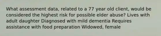 What assessment data, related to a 77 year old client, would be considered the highest risk for possible elder abuse? Lives with adult daughter Diagnosed with mild dementia Requires assistance with food preparation Widowed, female