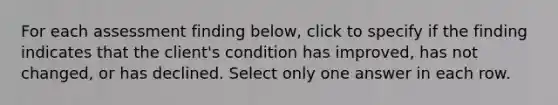 For each assessment finding below, click to specify if the finding indicates that the client's condition has improved, has not changed, or has declined.​ Select only one answer in each row.